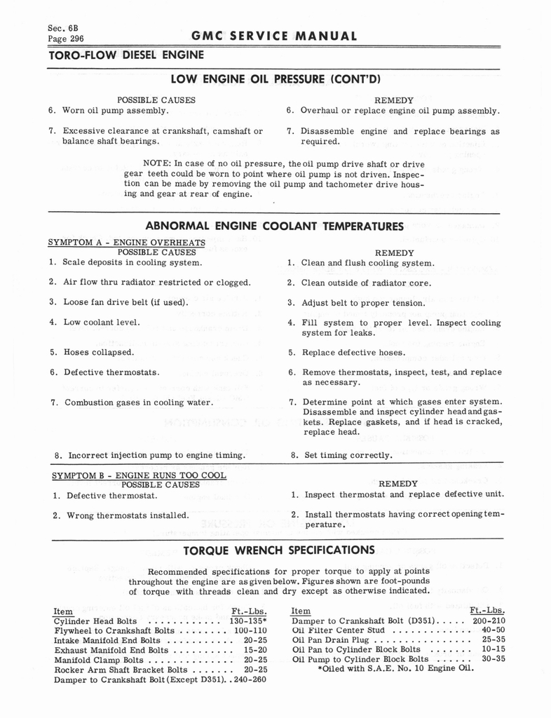 n_1966 GMC 4000-6500 Shop Manual 0302.jpg